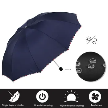 

Sun Umbrella Oversized Home Living Portable Umbrella Umbrella Manual Folding Gifts Outdoor Girl Travel