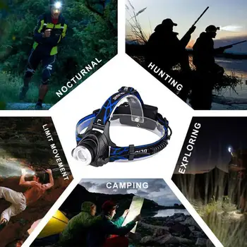 

High Power 3 Modes Head Torch Lamp Headlight Sporting Goods Camping Hiking Fishing Super Bright 800LM Black Strong Light