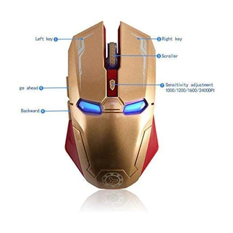 wireless mouse