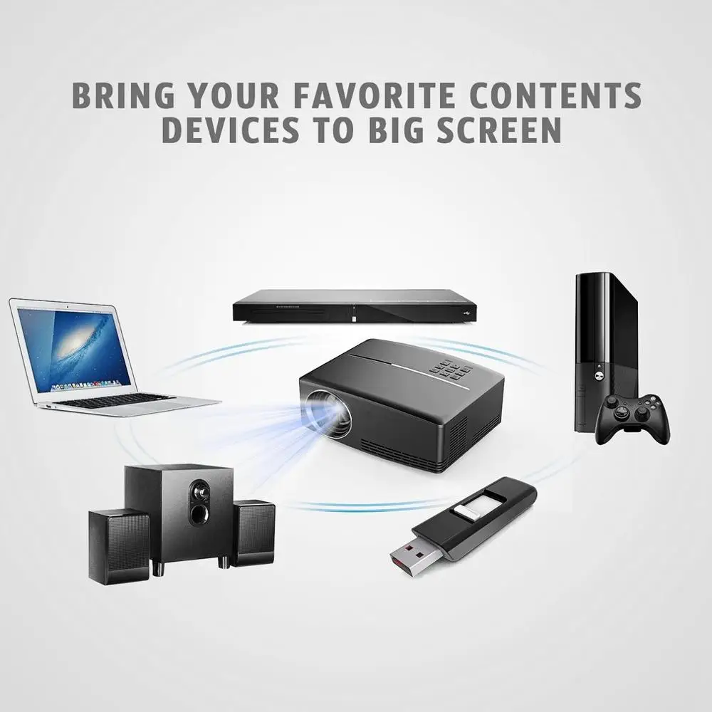 Big Promo hBIYc Full HD 1080P LCD Mini projecteur 1800 LM Portable multimédia cinéma maison cinéma vidéo divertissement GP80 GP80UP Big Promo hBIYc Full HD 1080P LCD Mini projecteur 1800 LM Portable multimédia cinéma maison cinéma vidéo divertissement GP80 GP80UP