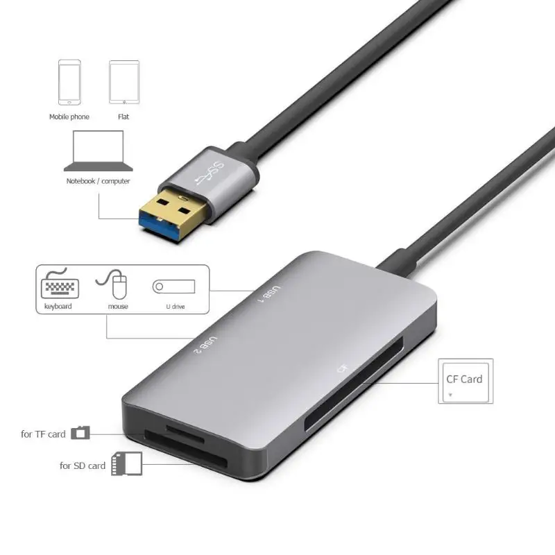 Кард-ридер концентратор USB 3,0-двойной USB 3,0+ TF/CF кард-ридер Док-концентратор конвертер адаптер Usb разветвитель Usb док-станция для ПК