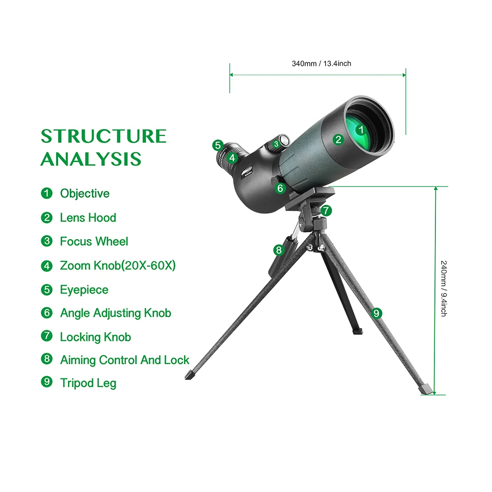 图7-结构尺寸图