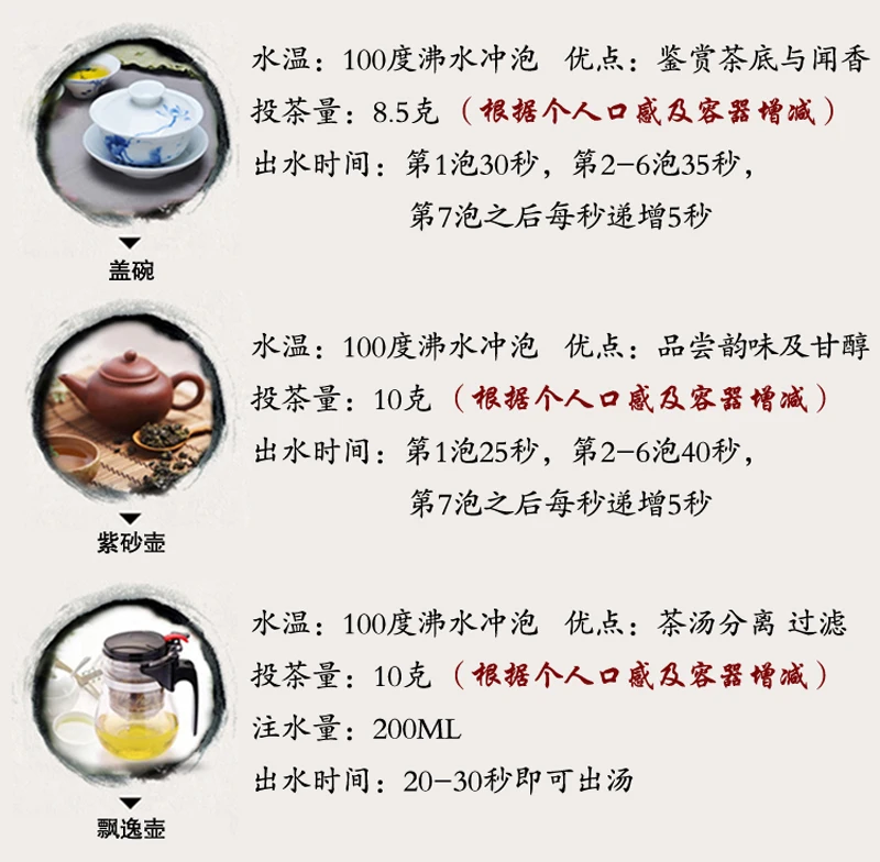 Молочный чай улун, тайваньский Лучжоу, Alishan Alpine tea Jinxuan, запеченный, 300 г, 600 г