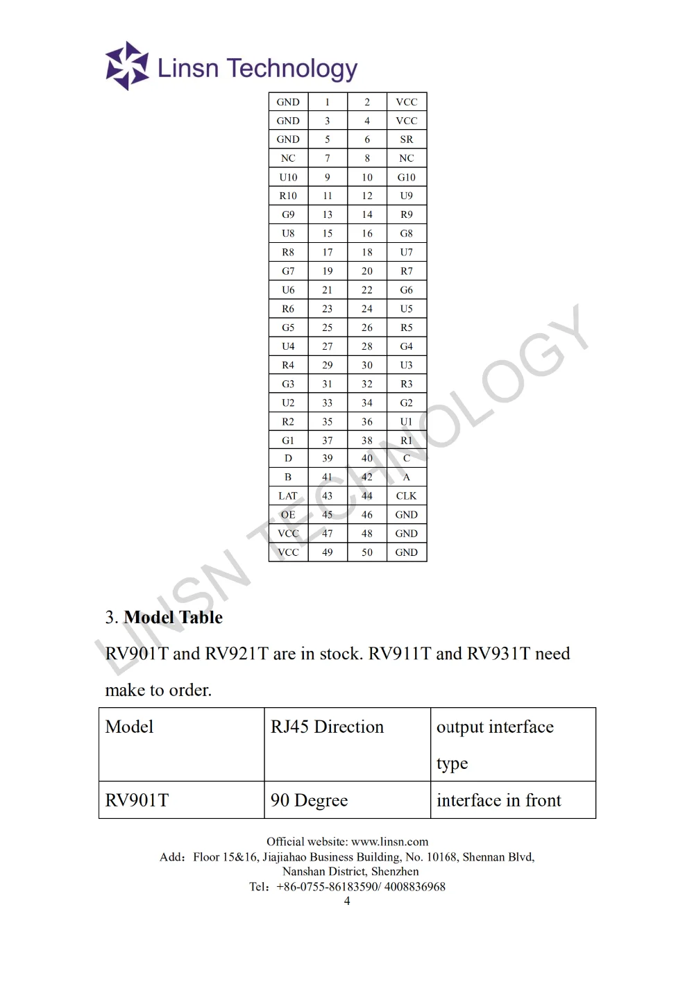 RV901T Specification  V1.1_03