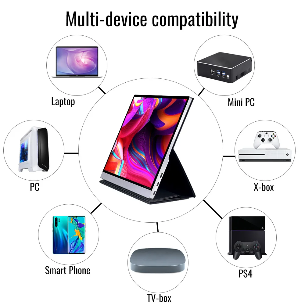15.6 1080p USB 3.1 c ġ ũ ޴ , 1920x1080 HDR IPS ũ ÷, ̽ , Ps4 ġ Xbox Huawei