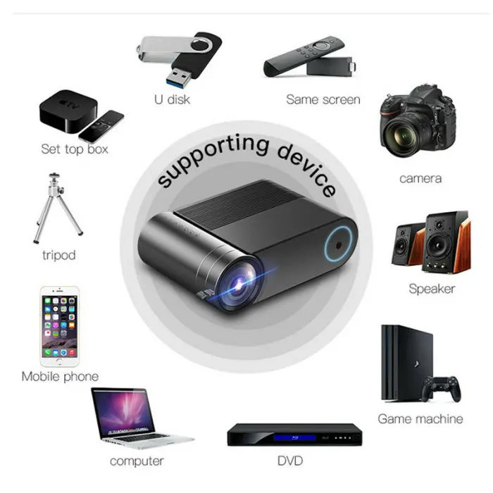 Portable HD LED Projector 720P Household Home Theater Movies Beamer for Office Conference LHB99