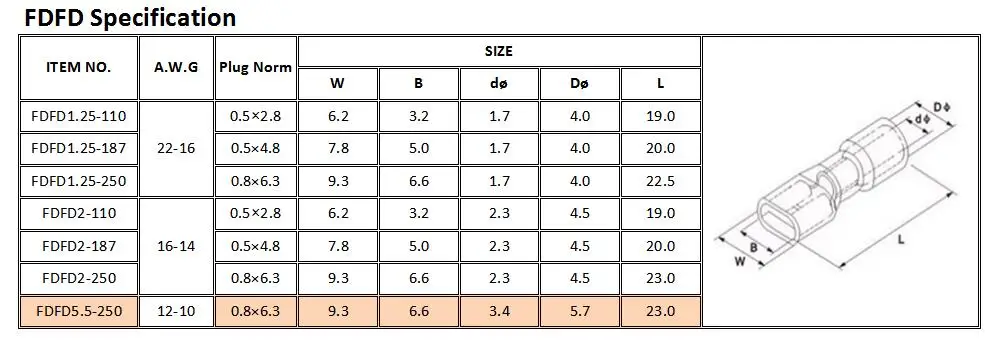 MDD FDD FDFD5.5-250 size 2