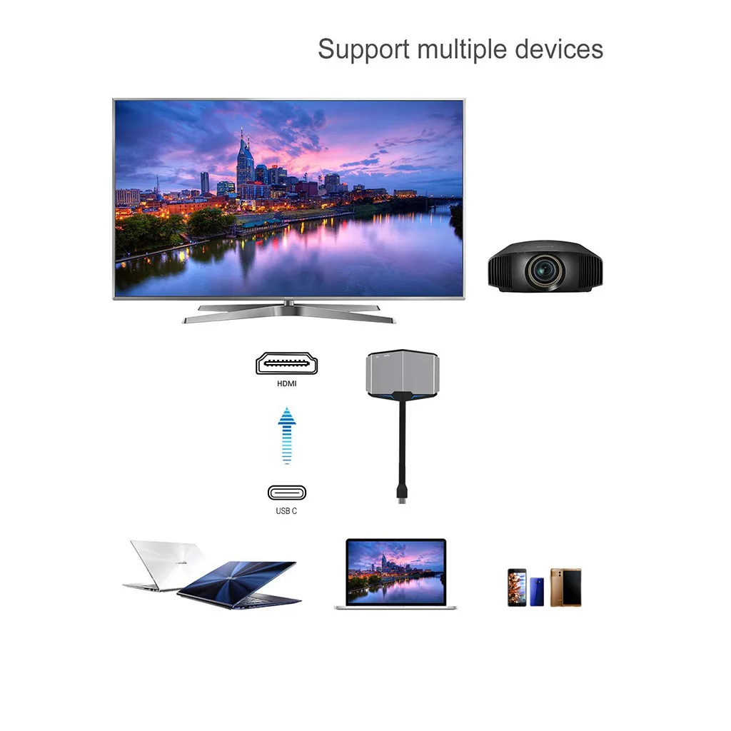 Дизайн HDMI преключатель USB-C Многофункциональный узловой центр Тип с разъемами типа C и HDMI 6-в-1 переходник удлинитель док-станция для# guahao
