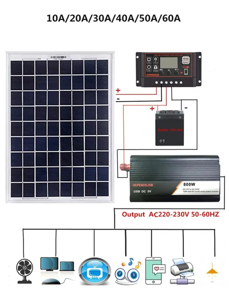 ЖК-контроллер AC230V 800 Вт Солнечная силовая Система солнечная панель Солнечный контроллер инверторный набор Солнечная силовая система батарея обратного хода