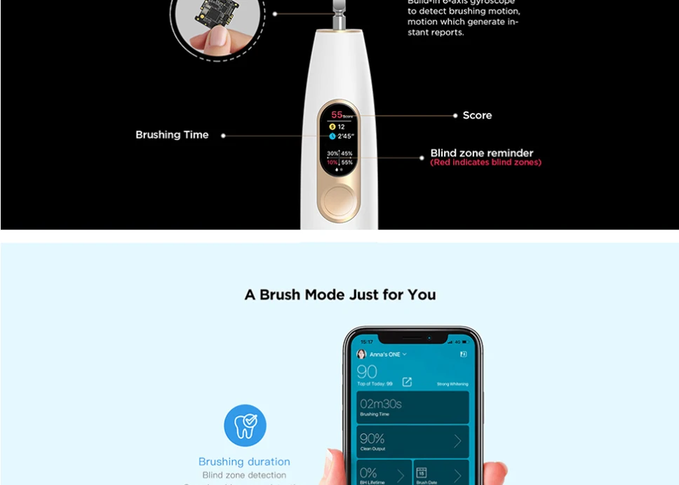 Xiaomi Youpin Oclean X Smart Sonic электрическая зубная щетка с 1 сменной щеткой/Отбеливание/Уход за полостью рта домашняя электрическая зубная щетка