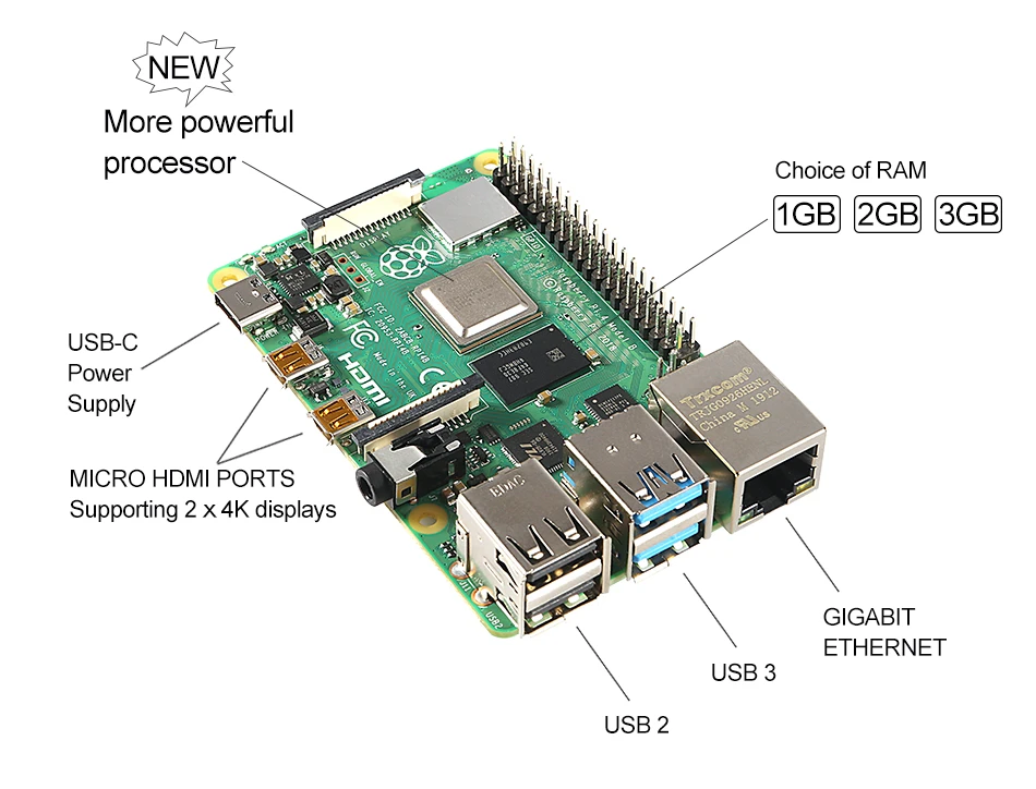 Последние Raspberry Pi 4 Model B с 1/2/4gb Ram Bcm2711 4 ядра Cortex-a72 Arm V8 1,5 ГГц Поддержка 2,4/5,0 ГГц Wi-Fi Bluetooth 5,0