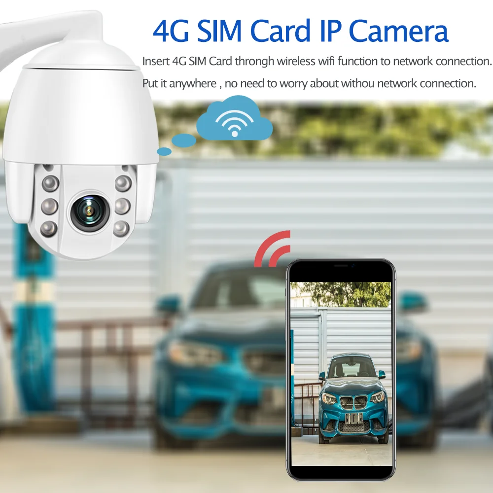 HISMAHO 3g 4G sim-карта ip-камера 1920P 5MP HD PTZ купольная камера наружная двухсторонняя аудио Беспроводная CCTV камера безопасности 5X Zoom Camhi