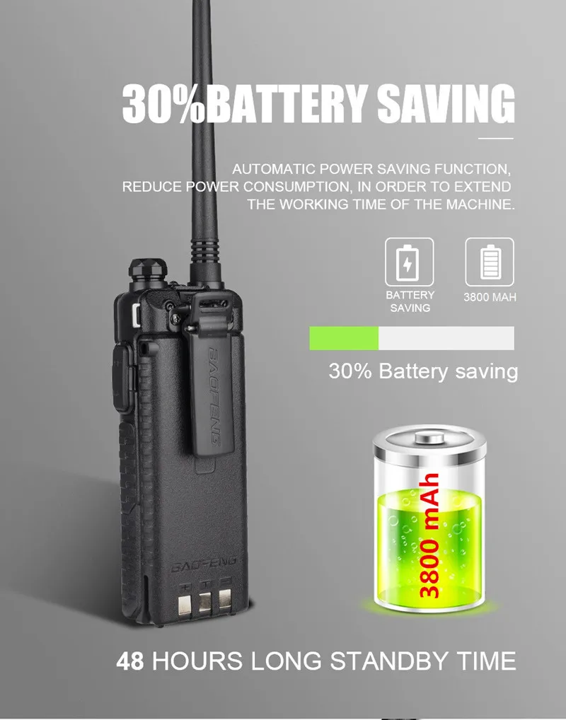 8W High Power Baofeng UV-5R Walkie Talkie Amateur Radio Scanner VHF UHF CB Radio Comunicador USB Woki Toki 3800mAh UV5R Hunting