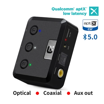 

APTX Bluetooth 5.0 Receiver APTX LL 3.5mm AUX RCA Optical Coaxial Wireless Stereo Audio Receiver Adapter For Speaker Amplifier