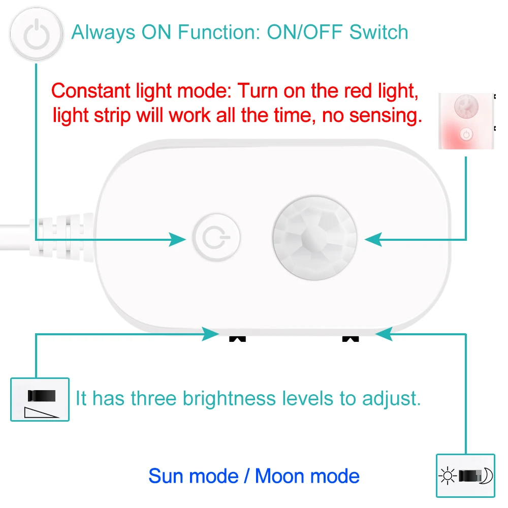  Under Cabinet Light Wireless Motion Sensor Light Led Lamp Tape Waterproof Kitchen Closet Stairs Nig - 4000293740481