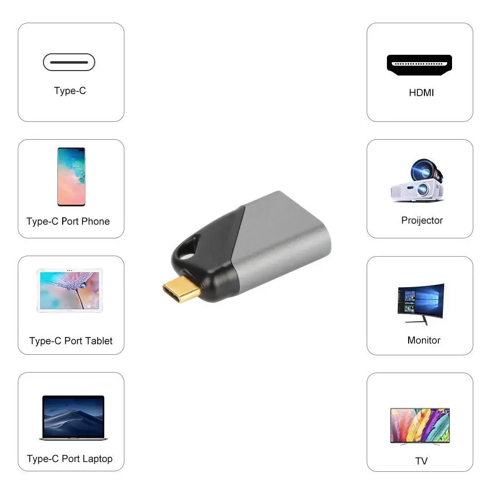 USB C к HDMI адаптер Портативный usb type C Мужской к HDMI Женский конвертер для MacBook