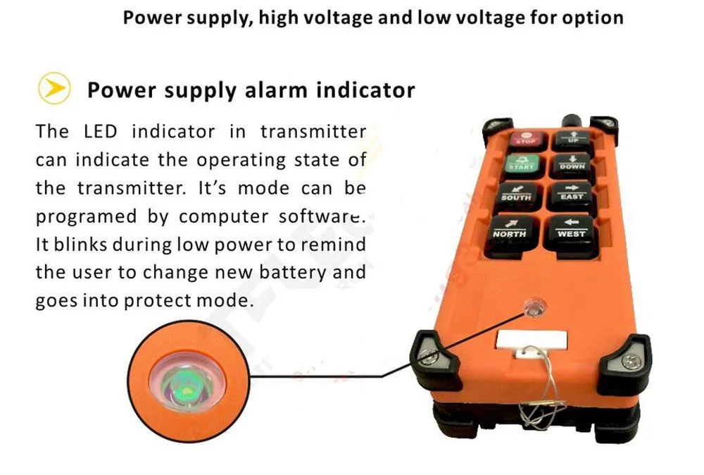 Suprimentos e equipamentos elétricos