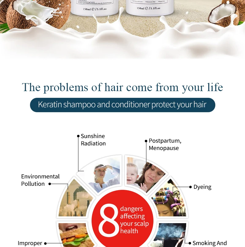 MMK拉后洗护详情页(1)_02