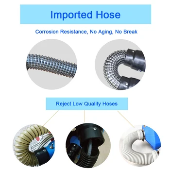 

7L Electric ULV Fogger Intelligent Ultra Capacity Sprayer Mosquito Killer Disinfection Machine Insecticide Drugs Fight Atomizer