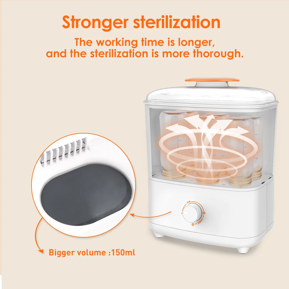 Bololo Baby Bottle Electric Steam Sterilizer and Dryer with LED Panel Touch Screen HEPA Filter Inside Fit for 9-Ounce Bottle Bololo Baby Bottle Electric Steam Sterilizer and Dryer with LED Panel Touch Screen HEPA Filter Inside Fit for 9-Ounce Bottle