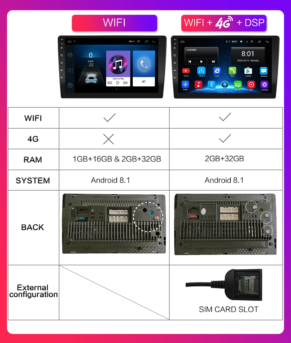 Ram 2G+ rom 32G Android 8,1 GO автомобильный dvd-плеер gps навигация Мультимедиа для peugeot 301 Citroen Elysee радио 2013- 2 din gps