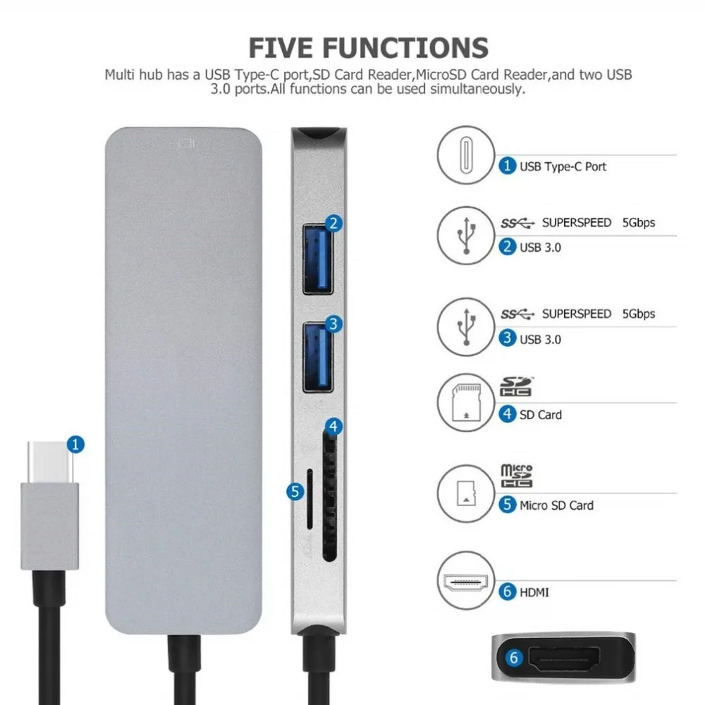 5 в 1 USB C концентратор USB-C до 3,0 концентратор с HDMI SD карты Слоты адаптер для samsung Galaxy S9/s8 huawei P20 Pro type C usb-хаб