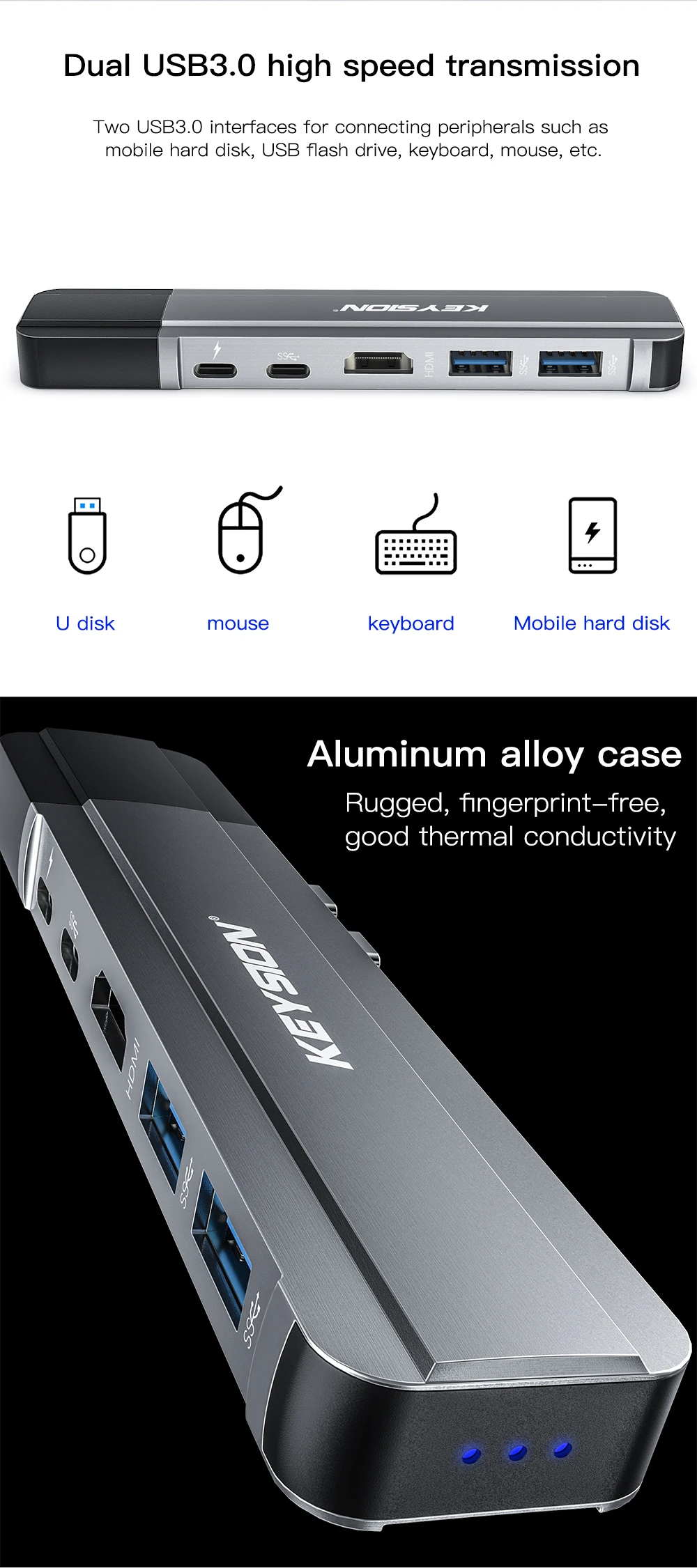 KEYSION 6 в 1 usb-хаб к Мульти USB 3,0 HDMI адаптер USB разветвитель для MacBook Pro док-станция Thunderbolt 3 концентратор RJ45 двойной USB TypeC концентратор