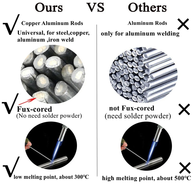 Universal Copper Aluminum Fux-cored Electrode Welding Rods Easy Melt Wire for Steel Copper Aluminum Iron Refrigerator Welding