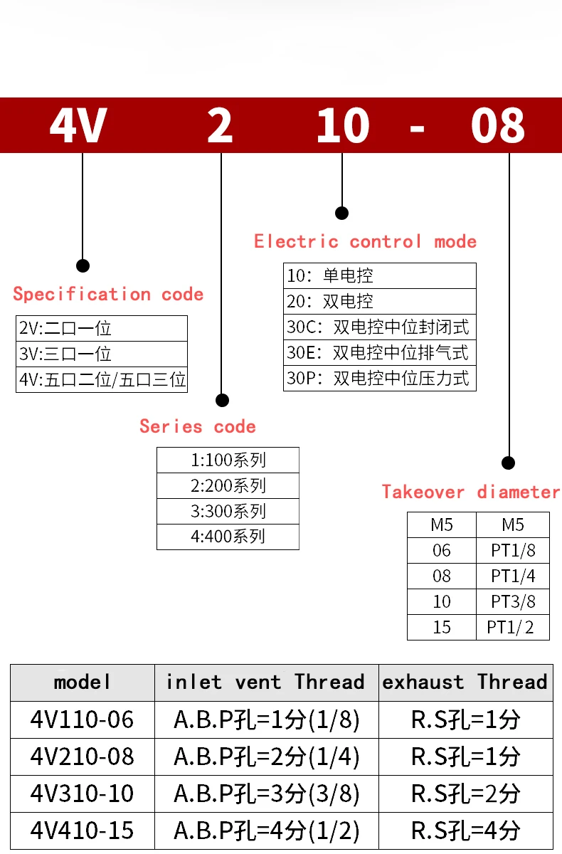 O1CN01ZLM3Gl2D9jczLNEWX_!!3581238567