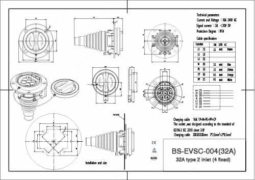32A EVSE разъем типа 2 Европейский стандарт IEC 62196 Автомобильная боковая розетка EV зарядный адаптер с 50 см зарядный кабель