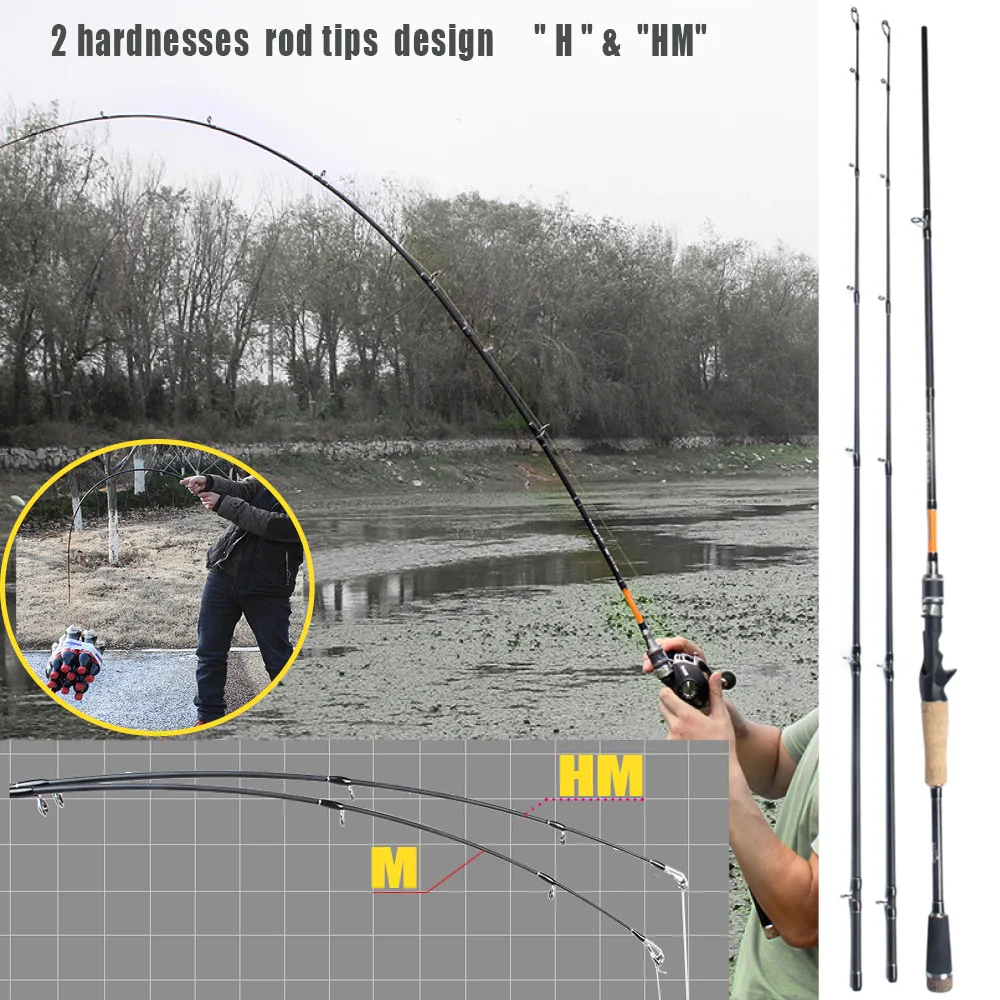 JOSBY Carbon Fiber Spinning Lure Rod Casting Telescopic  Fishing feeder pole Carp Portable travel ultralight 1.8M 2020 NEW