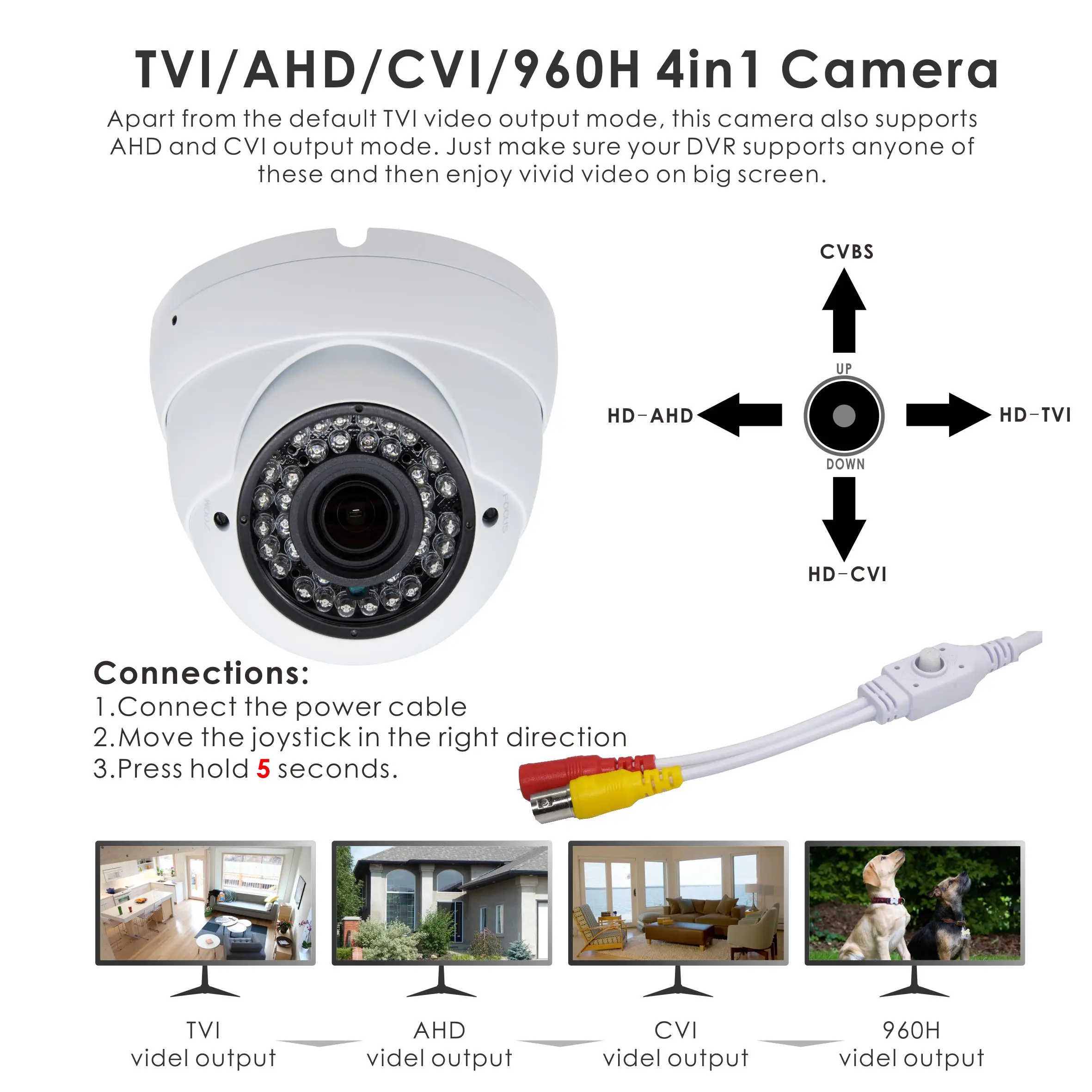 Inwerang HD 5MP 4в1 купольная камера безопасности, 2,8-12 мм варифокальный объектив наружный/Крытый 100 футов инфракрасное расстояние, IP66 день и ночное видение