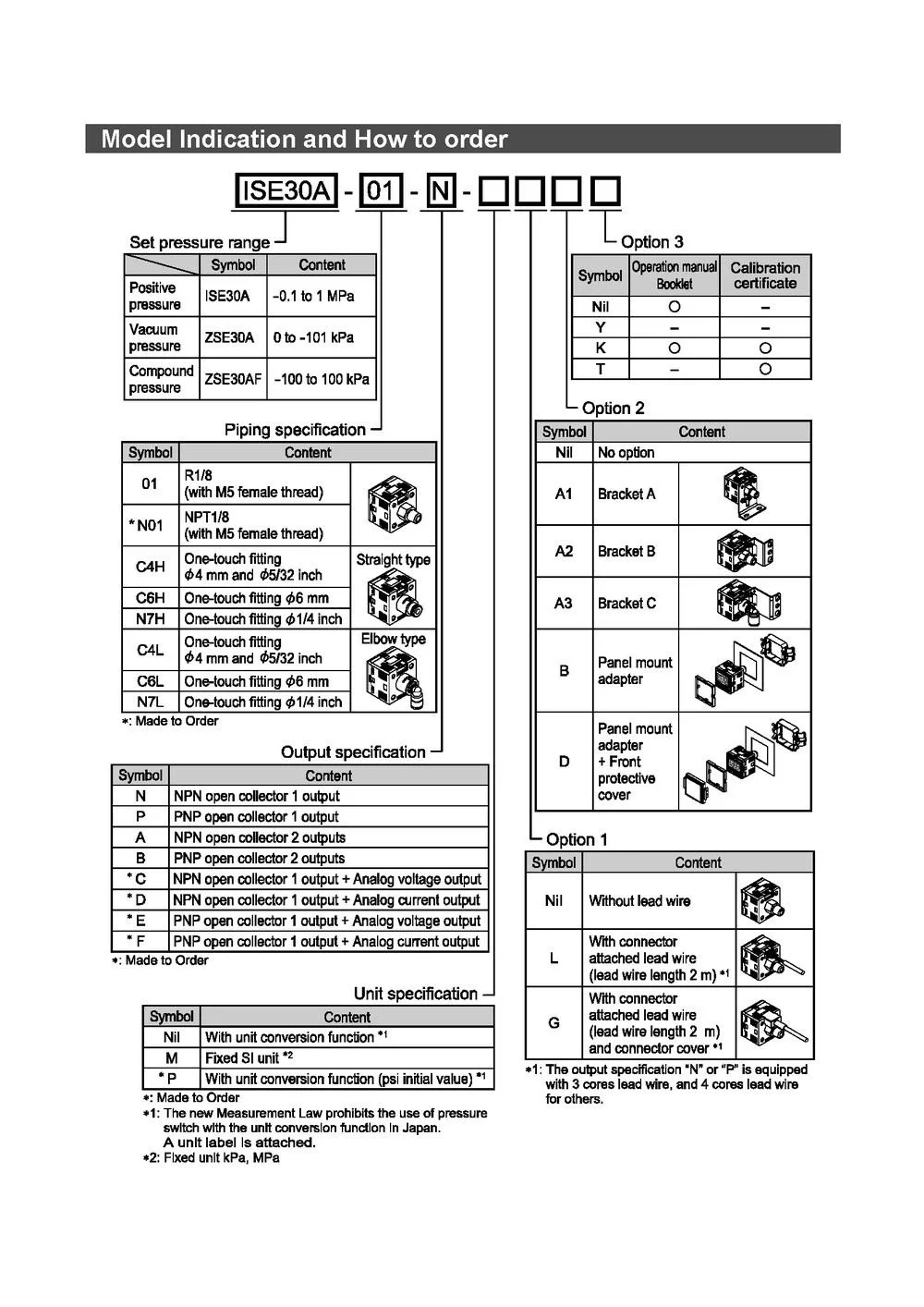 Подлинный SMC цифровой датчик давления ISE30A-01-N-L/ZSE30A-01-N-P/ZSE30AF-01-A/C/мл ISE30A-01-P-L ZSE30A-01-N-L