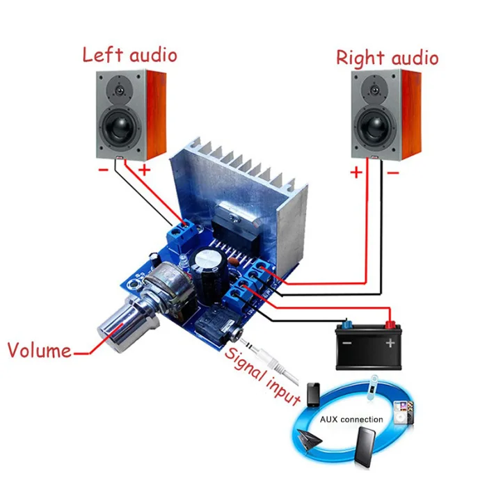 Цифровой аудио модуль усилителя двухканальный без Шума AC/DC12V TDA7297 OD889
