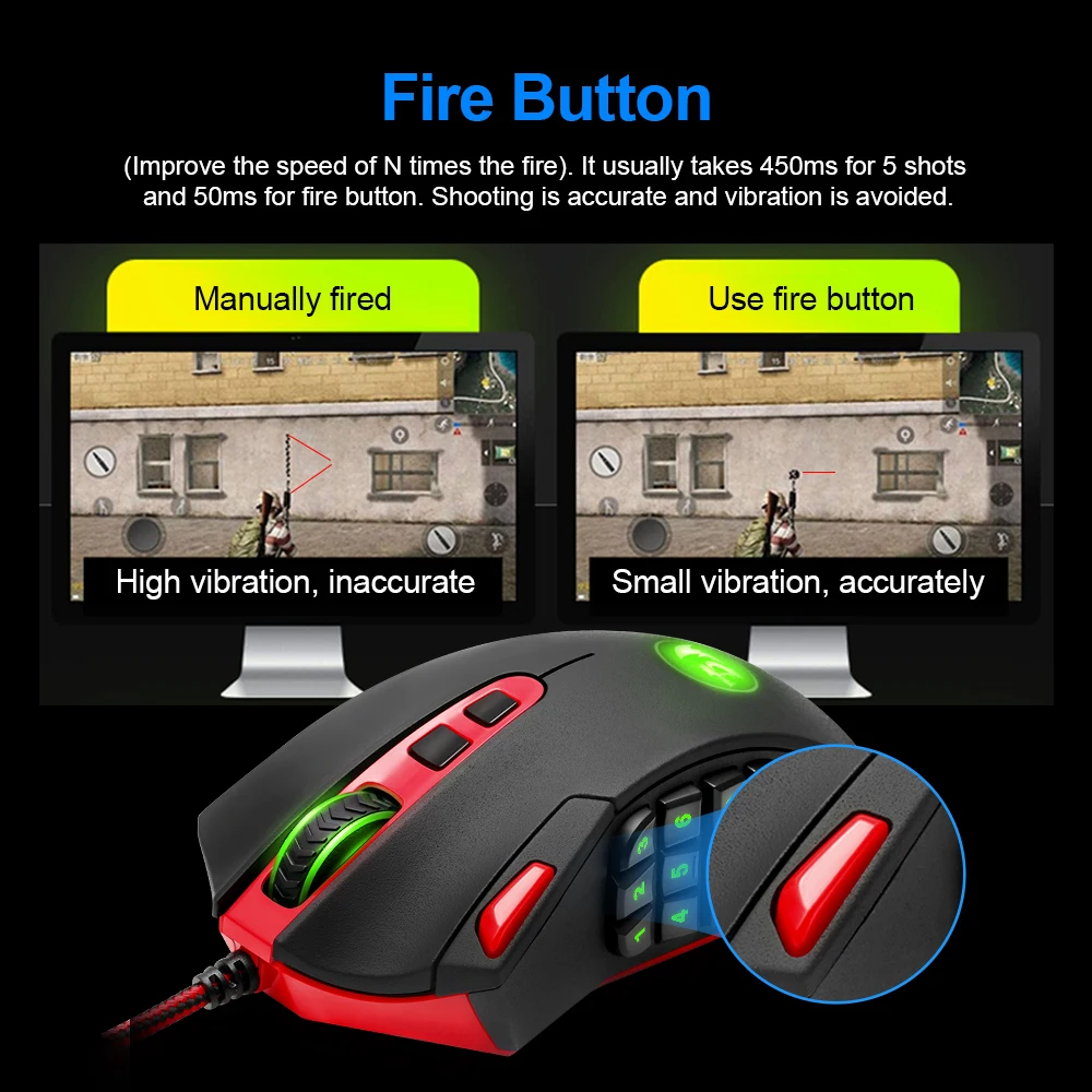 Redragon Perdition M901 USB Проводная игровая мышь 24000 точек/дюйм 19 кнопок программируемые