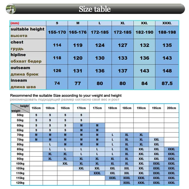 Légyhorgászat Vatógépek 5 Rétegű Halak Hullámos Nadrág Eredeti Jeerkool Mellkasi Overál Vízálló Ruhák Puha Waders Lélegző Csizma - Image 2