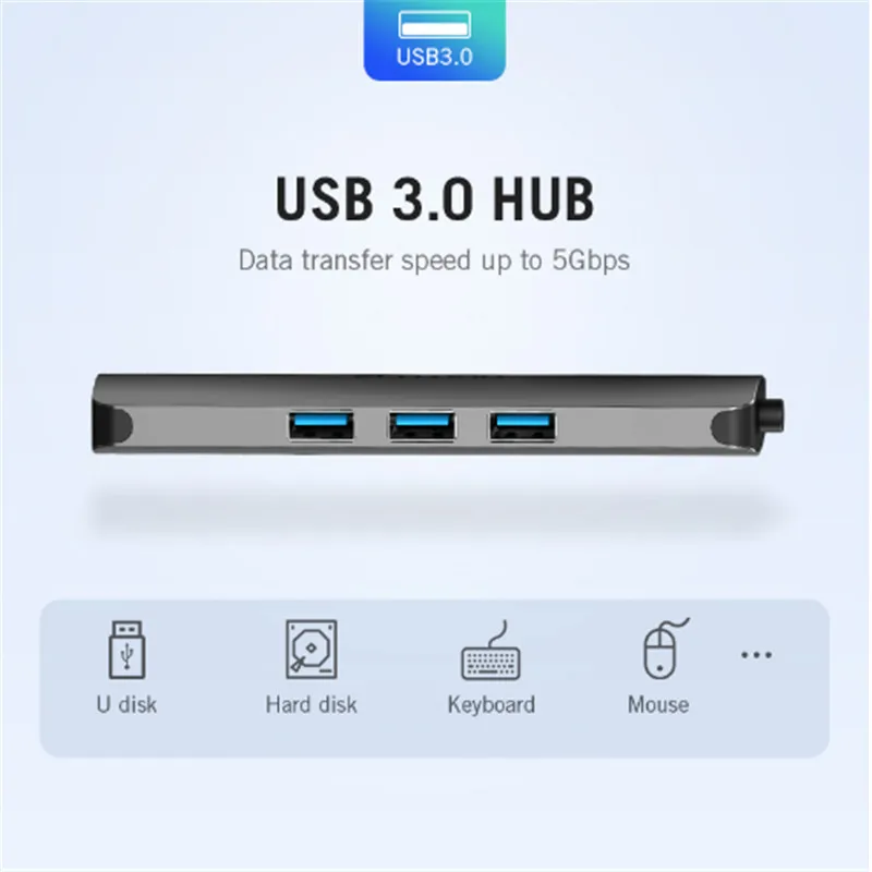 Vention Thunderbolt 3 док-станция usb-хаб type C к HDMI USB3.0 RJ45 адаптер для MacBook samsung Dex S8/S9 huawei P20 Pro usb c адаптер