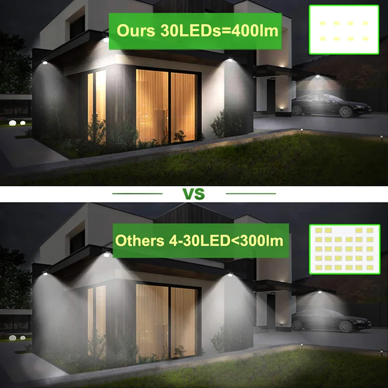 20/30 Светодиодный Фонари, работающие от солнечной энергии PIR датчик движения Солнечный садовый светильник Открытый водонепроницаемый энергосберегающий настенный светильник
