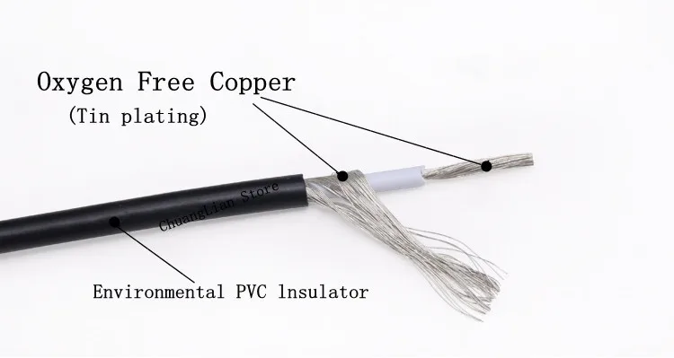 

10M UL1185 Shielded Wire Signal Cable 26 24 22 20 18 16 14 AWG Channel Audio Single Core Electronic Copper Shielding Wire
