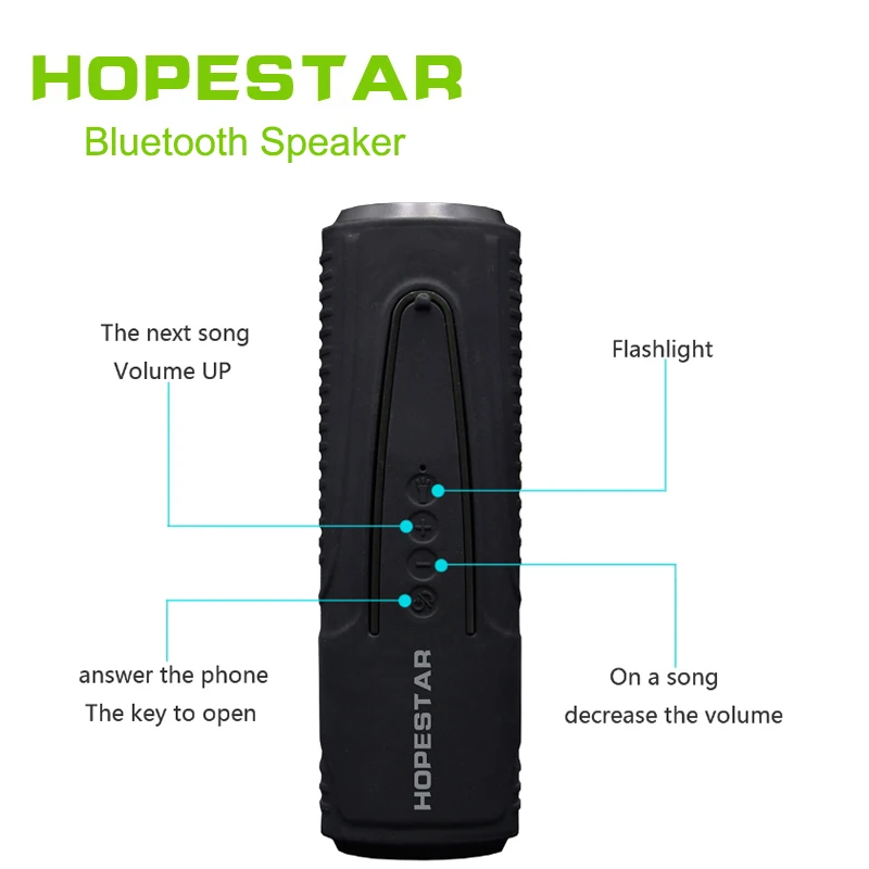 FFYY-Hopestar P3 Bluetooth динамик беспроводной сабвуфер велосипед Xp4 водонепроницаемый стерео фонарик велосипедный динамик поддержка Tf Aux Fm Wi-Fi