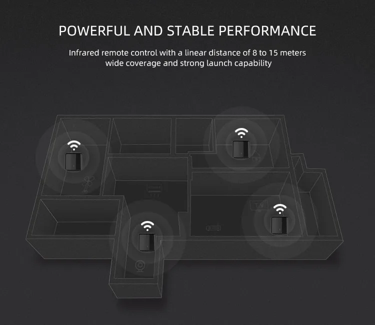 Broadlink BestCon RM4C Mini Universal IR Audio Video Remote Control-6