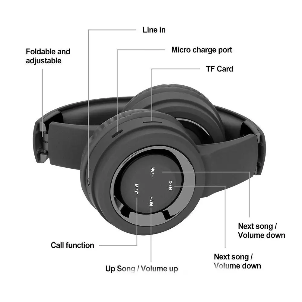 Bluetooth гарнитура наушники Поддержка TF fm-радио для iphone xiaomi компьютер Спорт Bluetooth наушники беспроводные с микрофоном