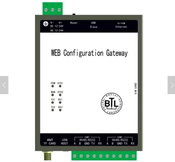 

SMS Message Alarm software Gateway for Water supply and Drainage system