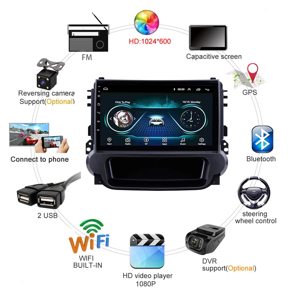 Perfect Car radio For Chevrolet Malibu 2012 2013 2014 Android 8.1 multimedia Player GPS Navigation MP5 DVD Universal Video carplay SWC 5