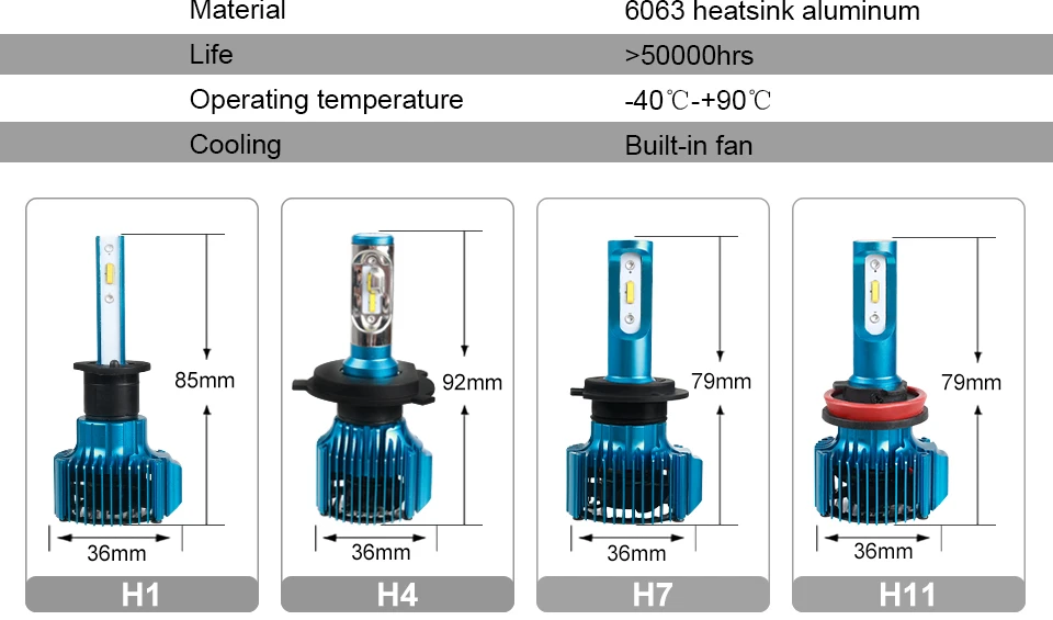 H4 H7 LED Mini Size Car Headlight Automobiles 6500K Light Bulb H1 H8 H11 H15 HB3 9005 HB4 9006 9012 12V 15000LM Auto Fog Light