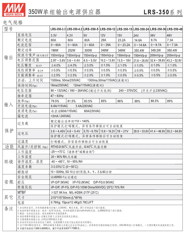 MW 350W импульсный источник питания NES/LRS/S-350-24V14.6A/5 V 60A/12 V 30A 36V48V DC на запчасти двигателя для станков с ЧПУ