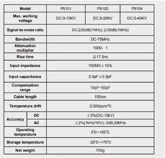High Voltage P5101 Digital Oscilloscope Probe 1000X 10KV 20MHz 