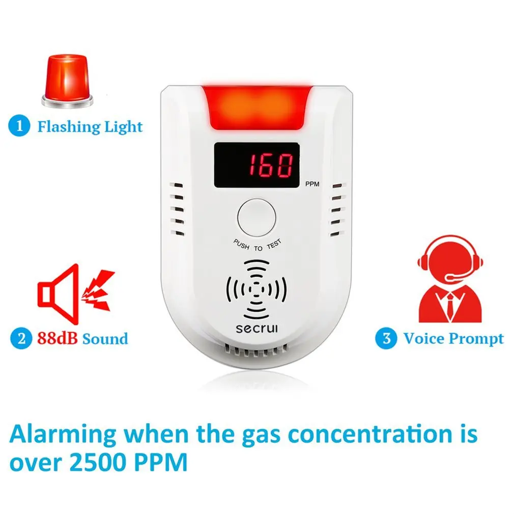 SECRUI GD13W Wireless Digital LED Display Combustible Gas Detector Independent Red LED Light Flashes For GSM PSTN