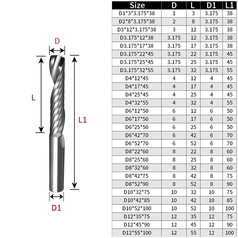 1/5/10pcs Single Flute Spiral Milling Cutter Tungsten steel Carbide End Mill Straight Shank End Mill CNC Router Bit