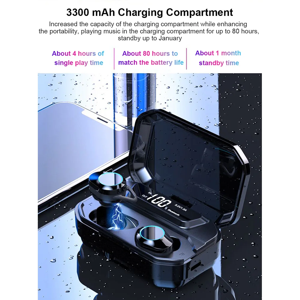 G02 Bluetooth наушники 9D стерео беспроводные наушники BT5.0 двойные IPX7 водонепроницаемые наушники 3300 мАч светодиодный цифровой умный внешний аккумулятор